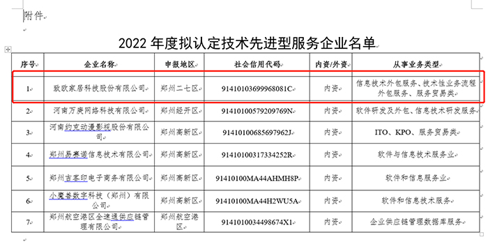 ������Z6(�й���֤)�������޹�˾����